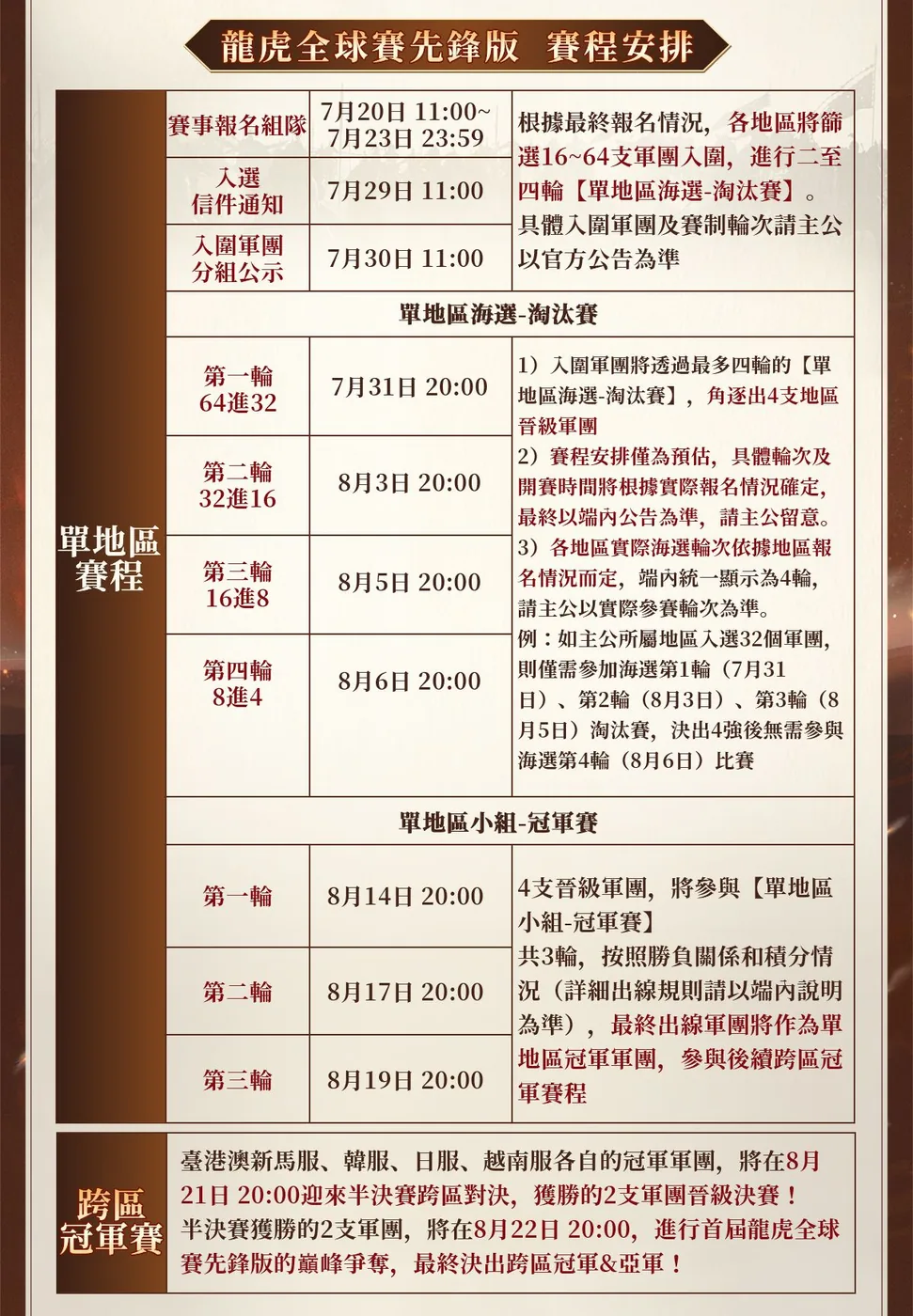 龍虎全球賽先鋒版 賽程安排