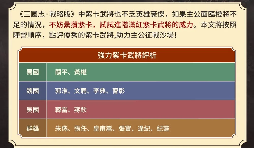 強力紫卡武將一覽