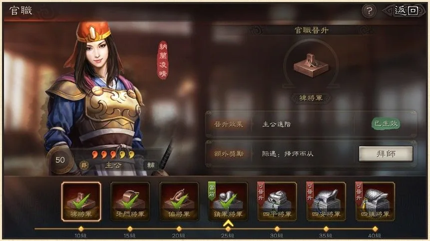 官職晉升階梯