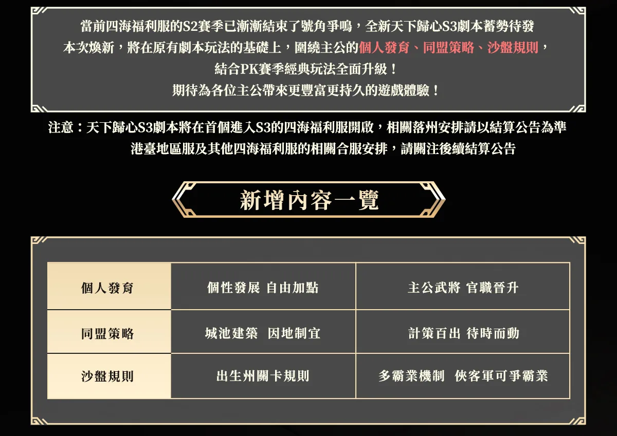 天下歸心 S3 劇本在四海福利服首發